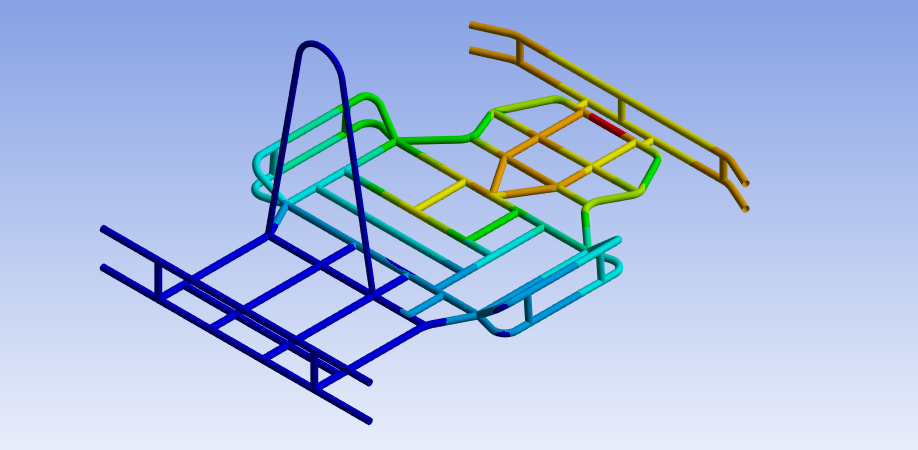 F1 CFD aerodynamic analysis